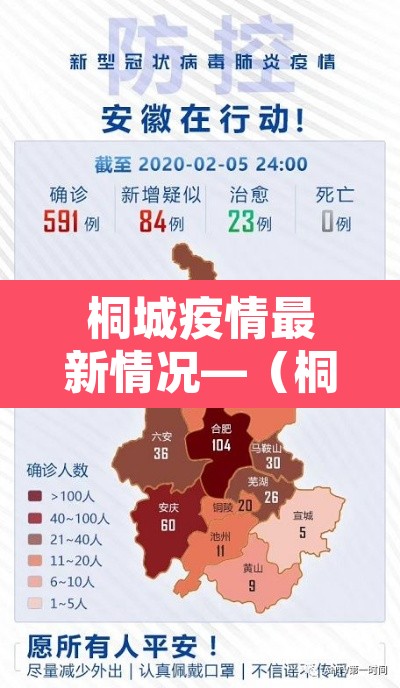 桐城疫情最新情况—(桐城疫情通报) 桐城疫情最新情况—(桐城疫情通报)