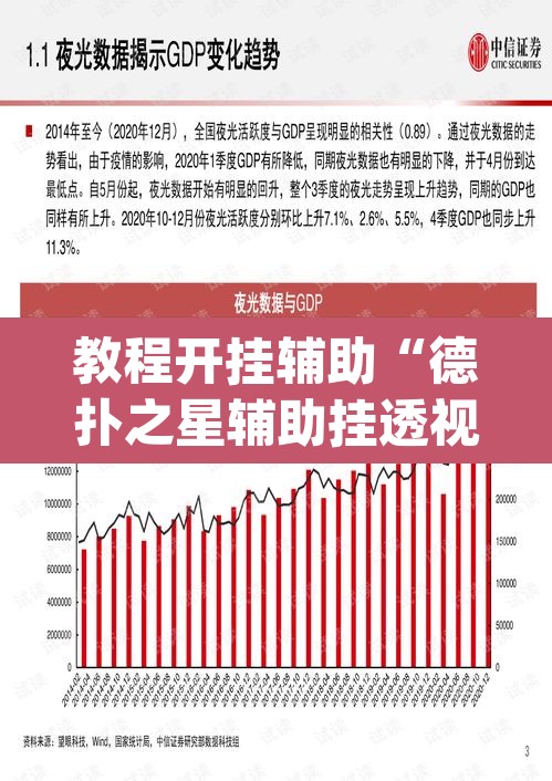 教程开挂辅助“德扑之星辅助挂透视教程	”(透视)其实确实有挂