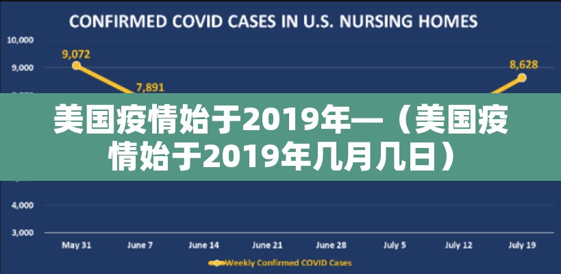 美国疫情始于2019年—（美国疫情始于2019年几月几日）
