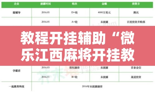 教程开挂辅助“微乐江西麻将开挂教程	”其实确实有挂