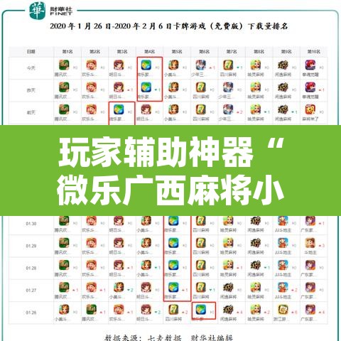 玩家辅助神器“微乐广西麻将小程序开挂神器	”附辅助神器开挂脚本详细步骤