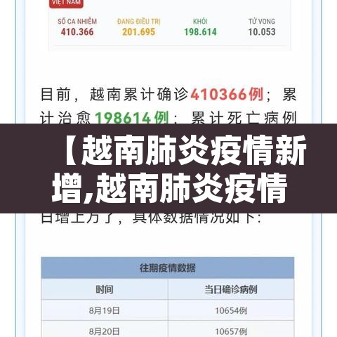 【越南肺炎疫情新增,越南肺炎疫情实时动态】