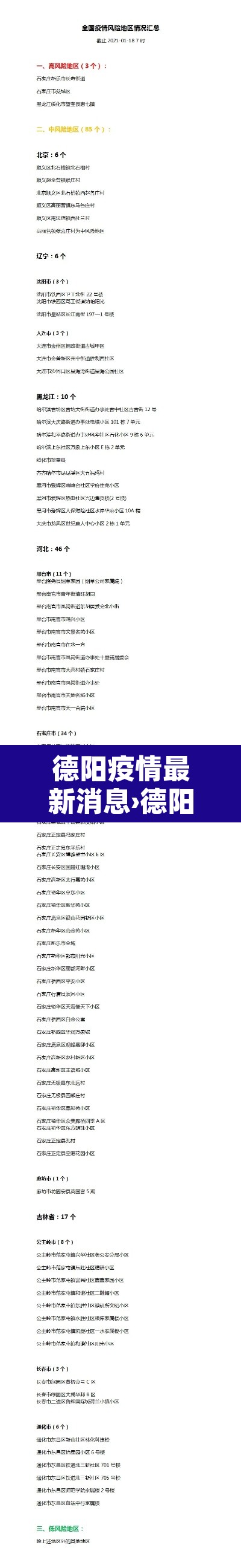 德阳疫情最新消息›德阳疫情动态 德阳疫情最新消息›德阳疫情动态