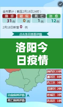 洛阳今日疫情新增›洛阳今日最新疫情 洛阳今日疫情新增›洛阳今日最新疫情