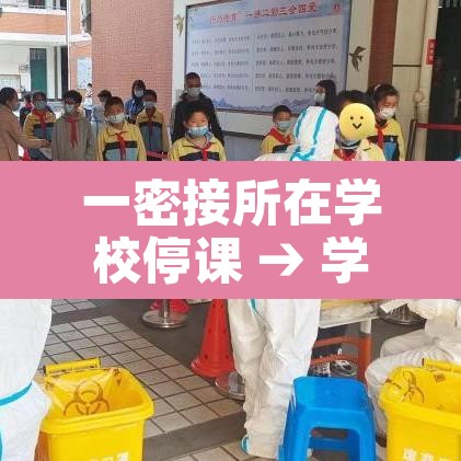 一密接所在学校停课 → 学校出现密接学生怎么办 一密接所在学校停课 → 学校出现密接学生怎么办