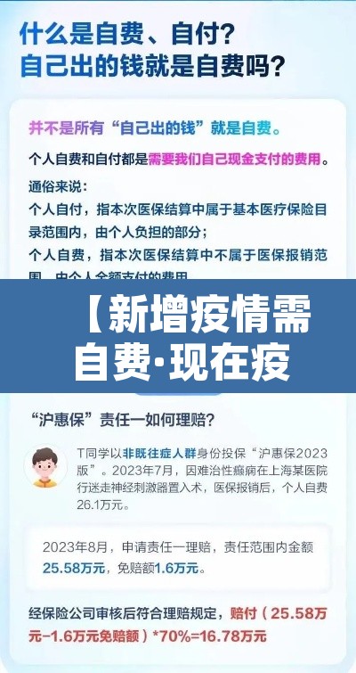 【新增疫情需自费·现在疫情感染者要自费吗】 【新增疫情需自费·现在疫情感染者要自费吗】