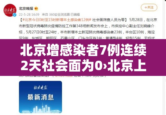 北京增感染者7例连续2天社会面为0›北京上千人感染可能性不大6 北京增感染者7例连续2天社会面为0›北京上千人感染可能性不大6