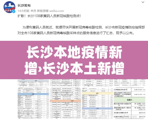 长沙本地疫情新增›长沙本土新增病例 长沙本地疫情新增›长沙本土新增病例
