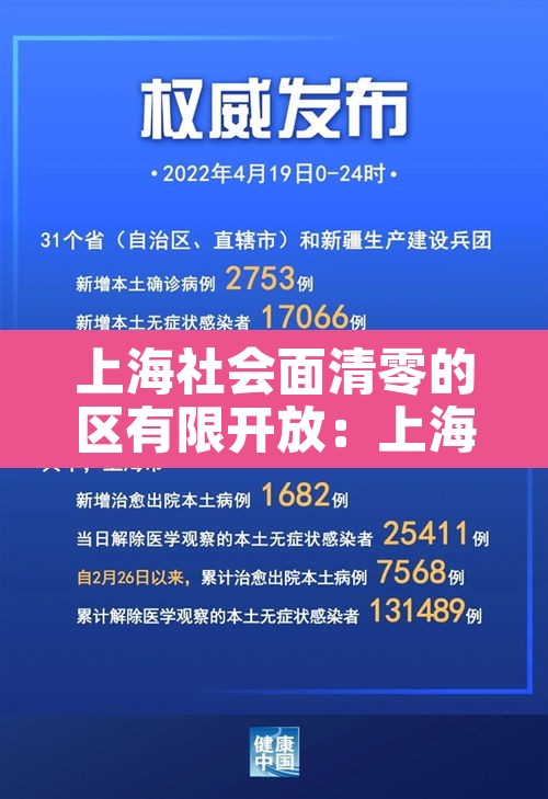 上海社会面清零的区有限开放:上海哪个区未实现社会面清零 上海社会面清零的区有限开放:上海哪个区未实现社会面清零