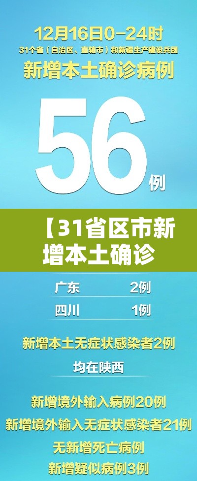 【31省区市新增本土确诊20例·31省区市新增本土确诊 13例】