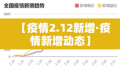 【疫情2.12新增·疫情新增动态】