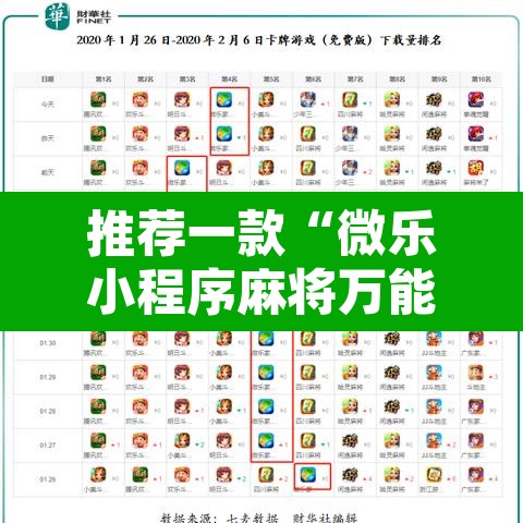 推荐一款“微乐小程序麻将万能开挂器	”开挂辅助脚本+详细开挂安装教程