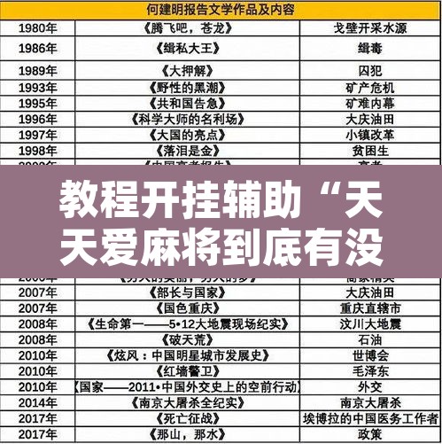 教程开挂辅助“天天爱麻将到底有没有挂	”开挂辅助脚本+详细开挂安装教程