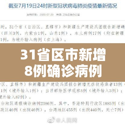 31省区市新增8例确诊病例›31省市新增确诊病例108例 31省区市新增8例确诊病例›31省市新增确诊病例108例