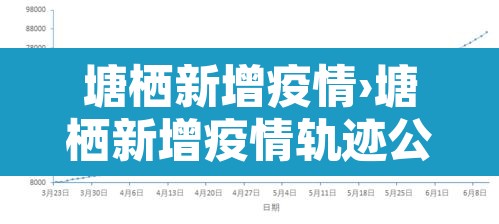 塘栖新增疫情›塘栖新增疫情轨迹公布 塘栖新增疫情›塘栖新增疫情轨迹公布