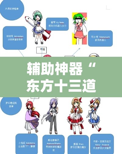 辅助神器“东方十三道辅助器”(透视)其实确实有挂