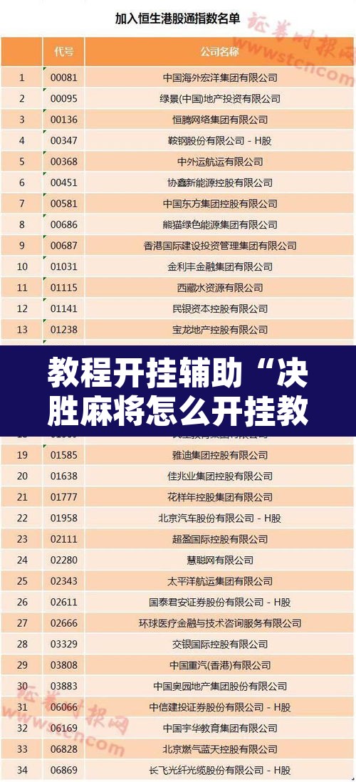 教程开挂辅助“决胜麻将怎么开挂教学视频”开挂辅助脚本+详细开挂安装教程