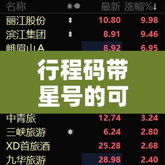 行程码带星号的可以正常出行吗 → 行程码带星号需要隔离吗 行程码带星号的可以正常出行吗 → 行程码带星号需要隔离吗