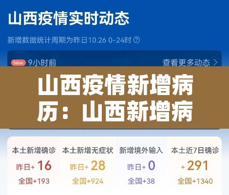 山西疫情新增病历:山西新增病例轨迹 山西疫情新增病历:山西新增病例轨迹