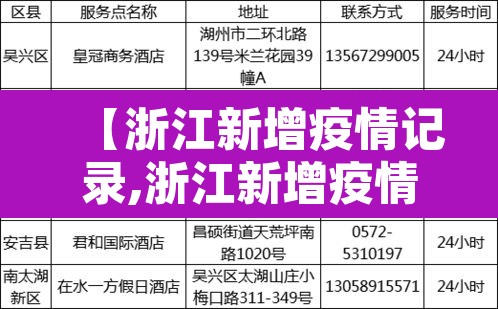 【浙江新增疫情记录,浙江新增疫情记录查询】