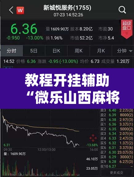 教程开挂辅助“微乐山西麻将小程序挂	”(透视)其实确实有挂