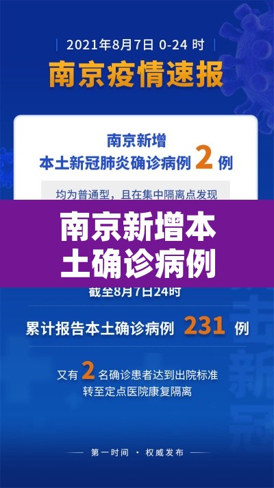 南京新增本土确诊病例2例 → 南京新增本土确诊病例2例详情