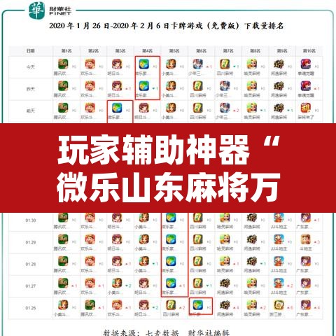 玩家辅助神器“微乐山东麻将万能开挂器通用版	”附辅助神器开挂脚本详细步骤