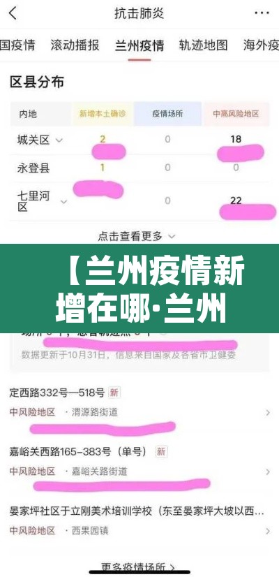 【兰州疫情新增在哪·兰州疫情新增人员名单】 【兰州疫情新增在哪·兰州疫情新增人员名单】