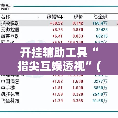 开挂辅助工具“指尖互娱透视	”(透视挂)辅助透视教程
