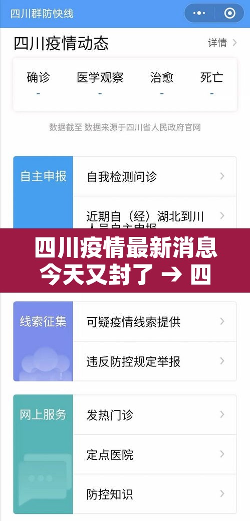 四川疫情最新消息今天又封了 → 四川疫情最新消息封路 四川疫情最新消息今天又封了 → 四川疫情最新消息封路