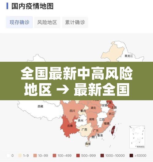 全国最新中高风险地区 → 最新全国中高风险地区最新名单