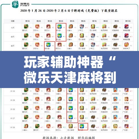 玩家辅助神器“微乐天津麻将到底有没有挂”开挂辅助脚本+详细开挂安装教程