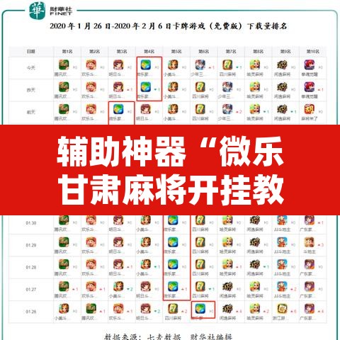 辅助神器“微乐甘肃麻将开挂教程	”其实确实有挂