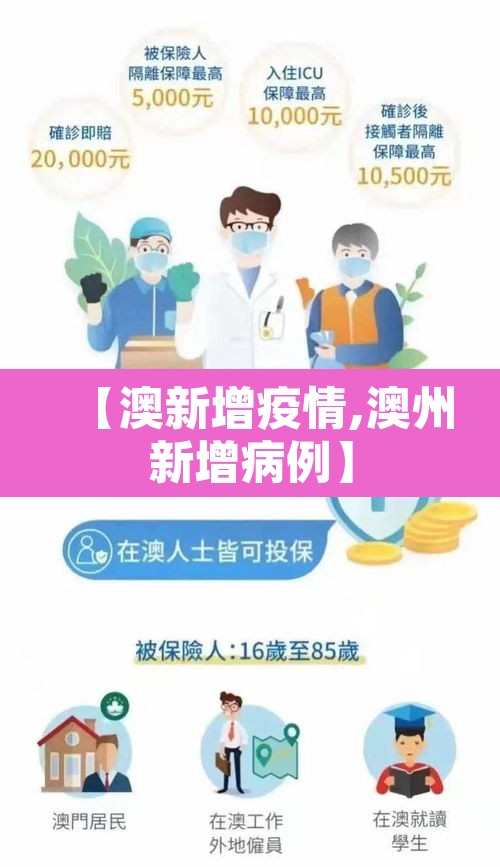 【澳新增疫情,澳州新增病例】