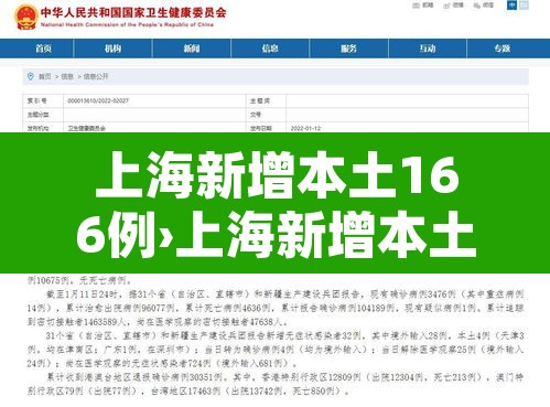 上海新增本土166例›上海新增本土确诊病例3例 上海新增本土166例›上海新增本土确诊病例3例