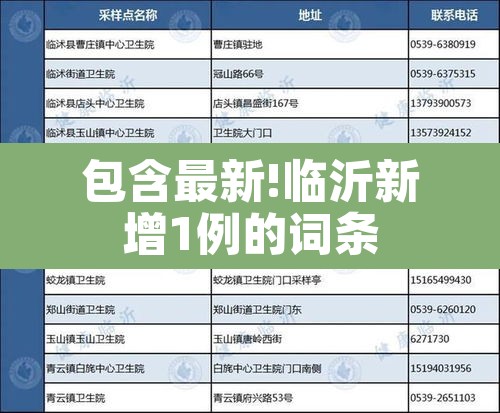 包含最新!临沂新增1例的词条 包含最新!临沂新增1例的词条
