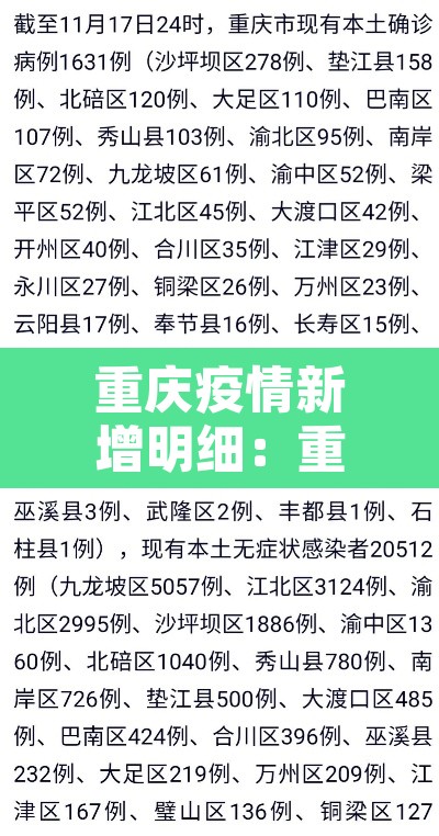 重庆疫情新增明细:重庆疫情新增明细表 重庆疫情新增明细:重庆疫情新增明细表
