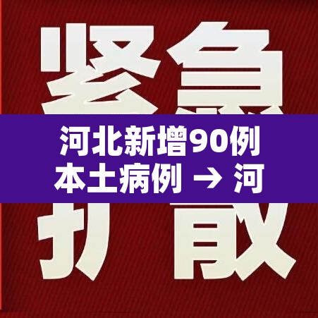 河北新增90例本土病例 → 河北新增90例本土病例最新消息 河北新增90例本土病例 → 河北新增90例本土病例最新消息