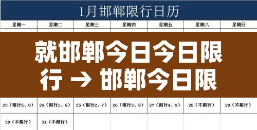 就邯郸今日今日限行 → 邯郸今日限行号码是多少