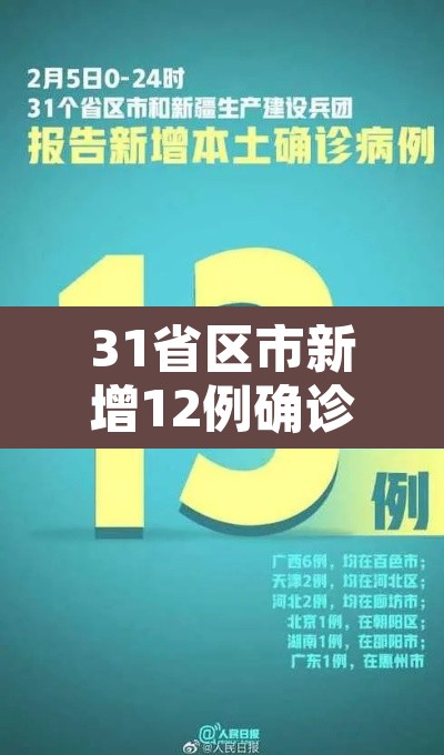 31省区市新增12例确诊 → 31省区市新增确诊20例8885