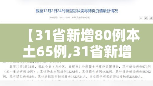 【31省新增80例本土65例,31省新增103例本土88例】 【31省新增80例本土65例,31省新增103例本土88例】