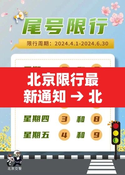 北京限行最新通知 → 北京外地车几点到几点限行