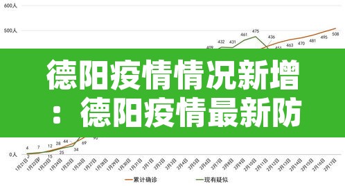 德阳疫情情况新增:德阳疫情最新防控情况 德阳疫情情况新增:德阳疫情最新防控情况