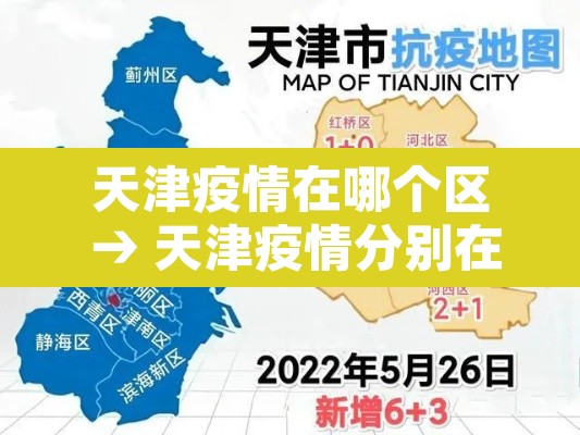天津疫情在哪个区 → 天津疫情分别在哪个区