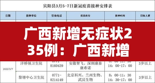 广西新增无症状235例：广西新增无症状1例