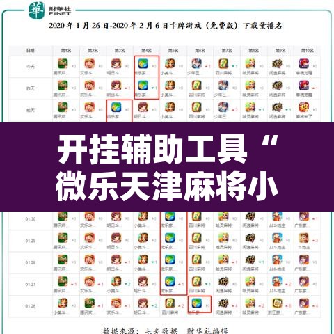 开挂辅助工具“微乐天津麻将小程序到底有没有挂”开挂辅助脚本+详细开挂安装教程