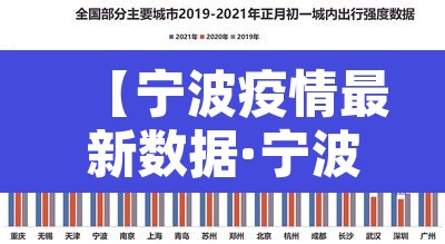 【宁波疫情最新数据·宁波疫情今日数据】