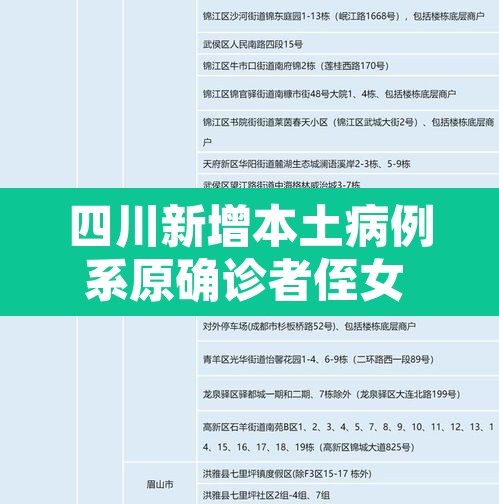 四川新增本土病例系原确诊者侄女 → 四川新增患者