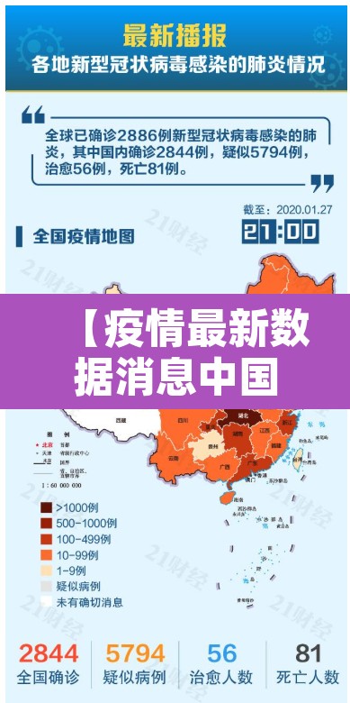 【疫情最新数据消息中国各省·疫情最新数据分布省份】 【疫情最新数据消息中国各省·疫情最新数据分布省份】