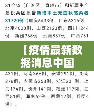 【疫情最新数据消息中国各省·疫情最新数据分布省份】 【疫情最新数据消息中国各省·疫情最新数据分布省份】